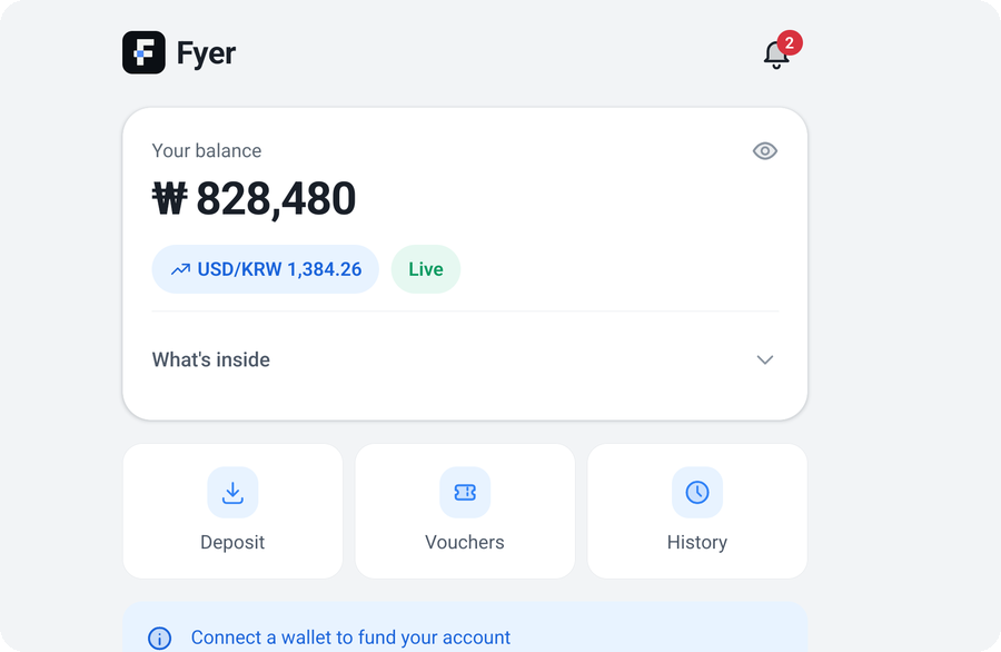 The Fyer home screen: a won balance of 828,480 with the live USD/KRW rate beside it, and shortcuts to deposit, vouchers and history.